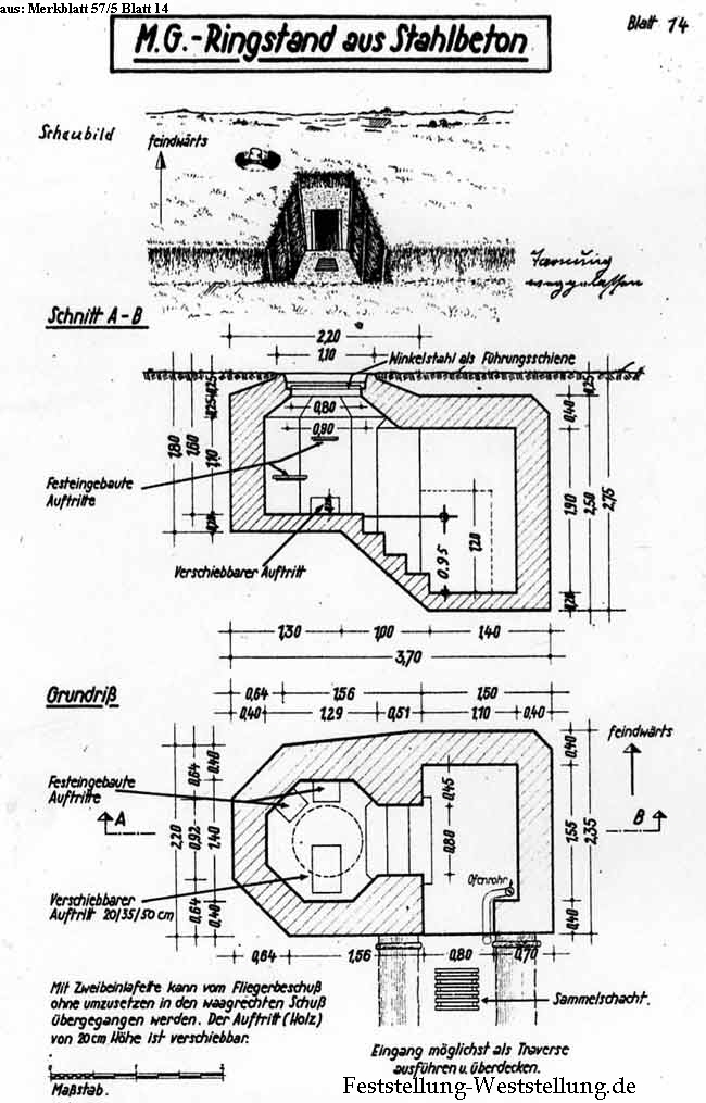 Plan_Ringstand